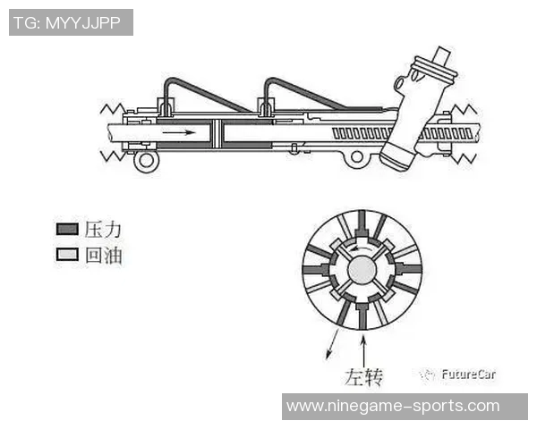以活塞为核心的动力传输系统创新与应用研究解析